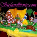 Cute Snow White Cottage Cake